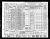 Floyd Gorton and Fanny (Wellman) Gorton 1940 Census